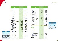 第56期株主通信