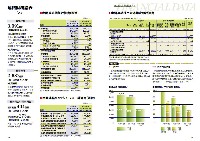 第56期中間期株主通信