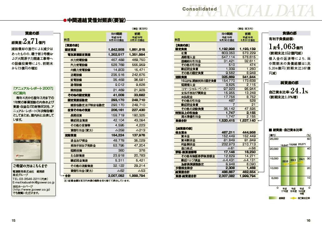 第56期中間期株主通信