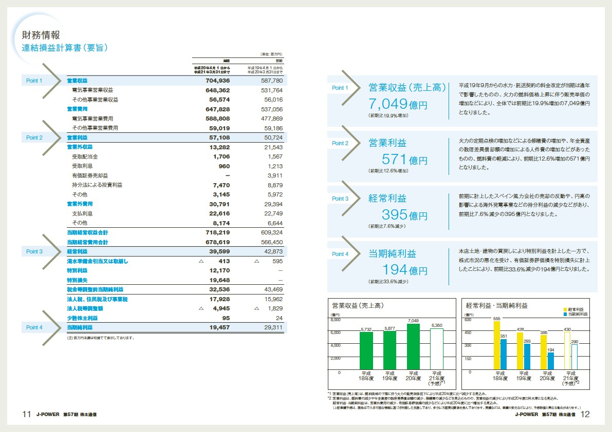 J-POWER第57期株主通信