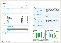 J-POWER第57期株主通信