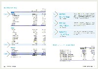 J-POWER第57期株主通信