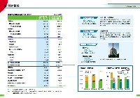 第57期中間期株主通信