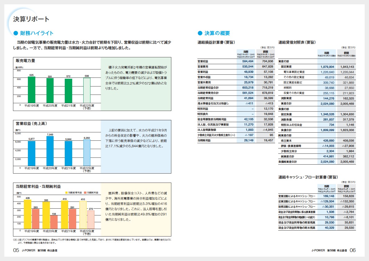 J-POWER第58期株主通信