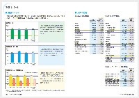 J-POWER第58期株主通信