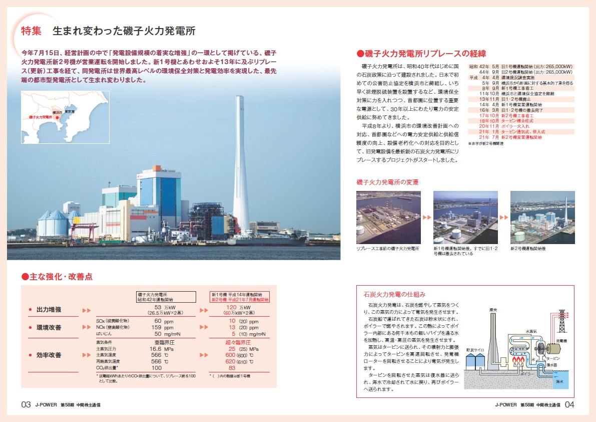 第58期中間期株主通信