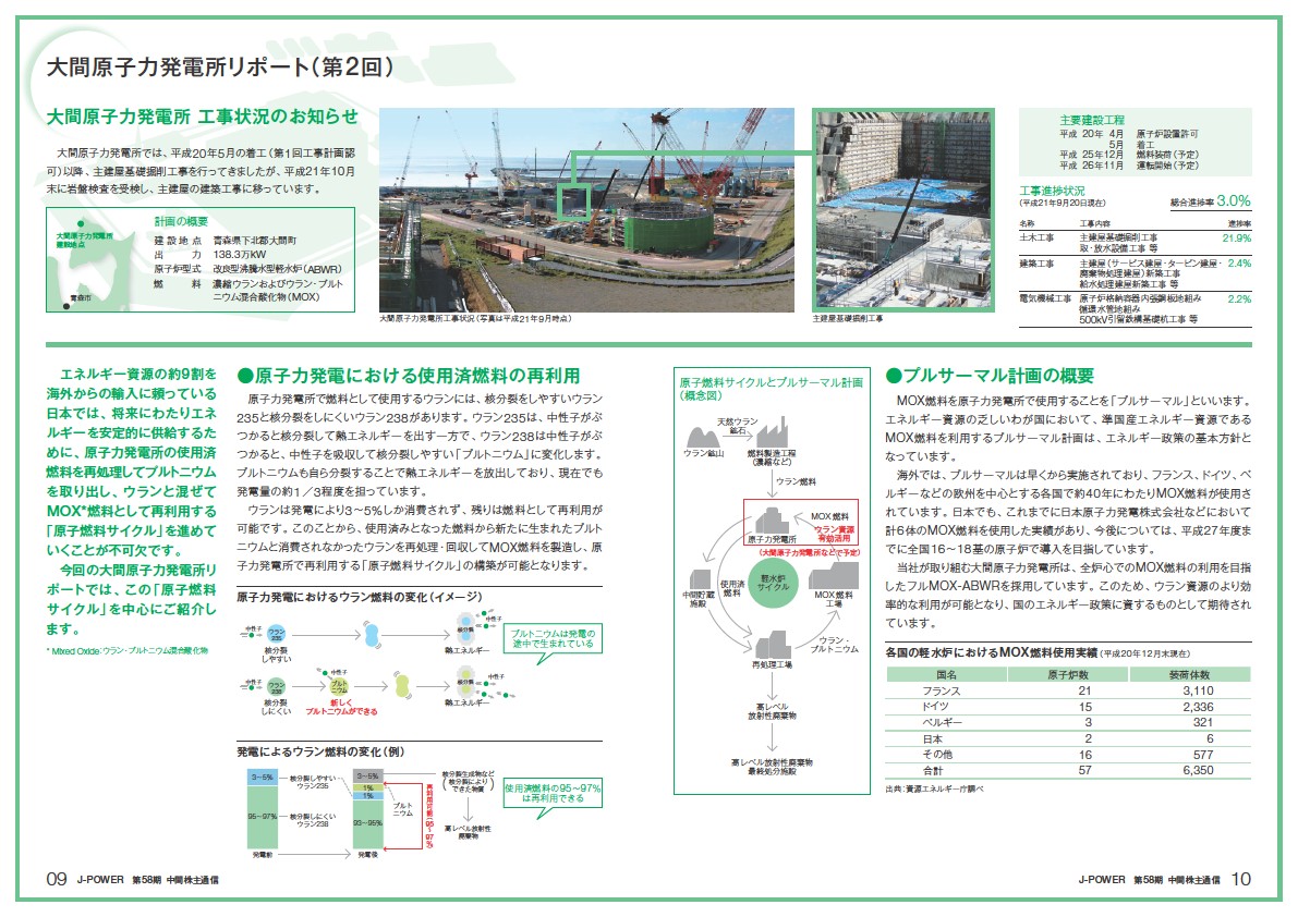 第58期中間期株主通信