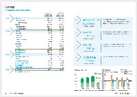 第58期中間期株主通信