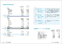 第58期中間期株主通信