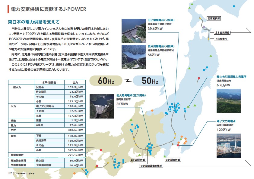 J-POWER 第59期株主通信