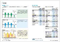 J-POWER 第59期中間期株主通信