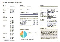 J-POWER 第60期中間期株主通信