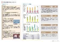 J-POWER 第60期中間期株主通信