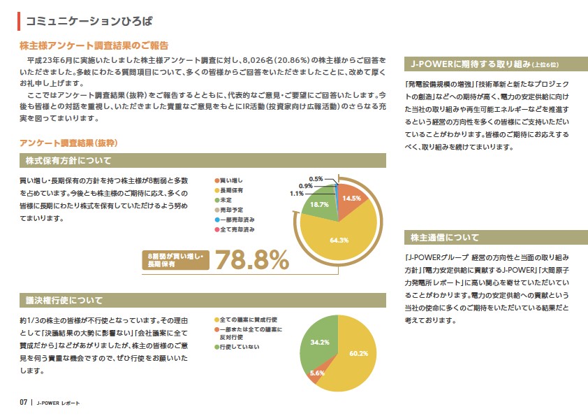 J-POWER 第60期中間期株主通信