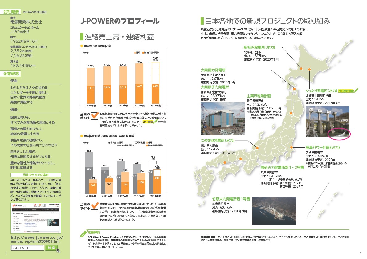 J-POWER 63ԊʐM