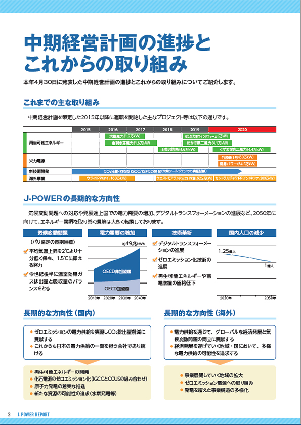 J-POWER 68ʐM