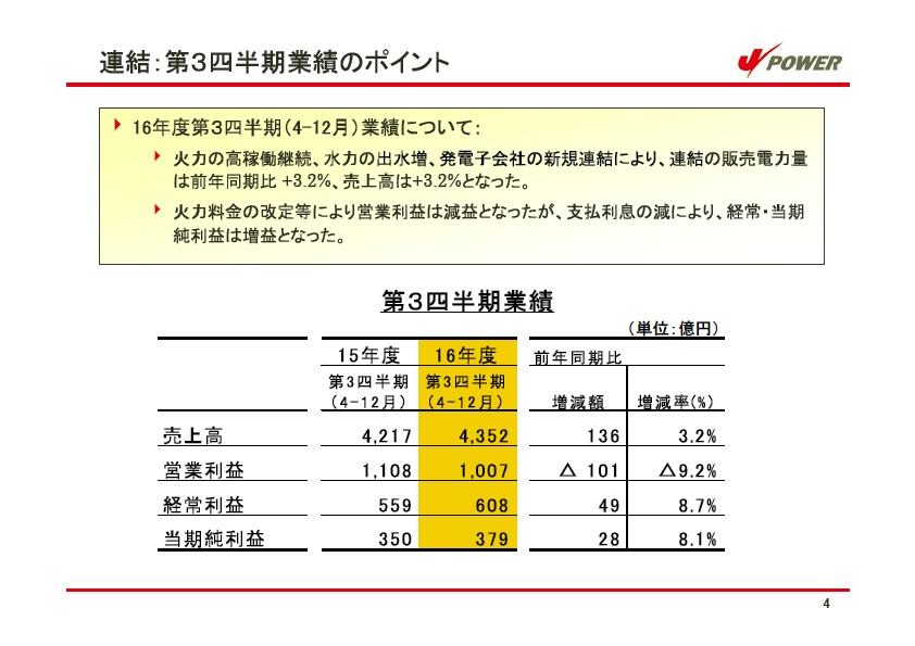 平成17年3月期 第3四半期　業績説明資料 P5