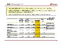 平成17年3月期 決算説明会資料 P10