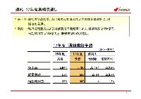 平成17年3月期 決算説明会資料 P16
