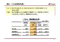 平成17年3月期 決算説明会資料 P16