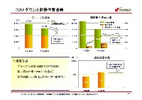 平成17年3月期 決算説明会資料 P18