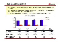 平成17年3月期 決算説明会資料 P7