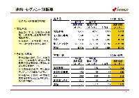 平成17年3月期 決算説明会資料 P8