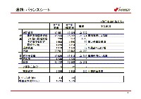 平成17年3月期 中間決算 説明会資料 P10