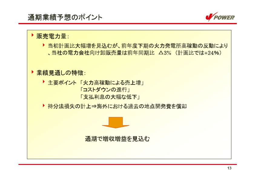 平成17年3月期 中間決算 説明会資料 P14