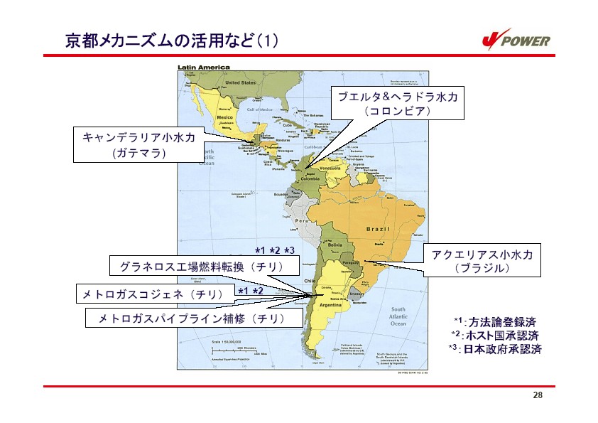 平成17年3月期 中間決算 説明会資料 P29