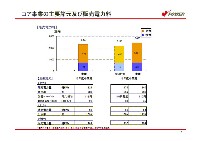 平成17年3月期 中間決算 説明会資料 P8