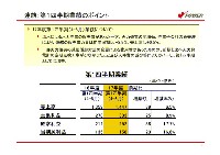 平成18年3月期 第1四半期　業績説明資料第1四半期　業績説明資料 P4