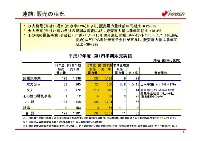 平成18年3月期 第1四半期　業績説明資料第1四半期　業績説明資料 P5