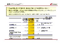 平成18年3月期 第1四半期　業績説明資料第1四半期　業績説明資料 P8