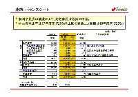 平成18年3月期 第1四半期　業績説明資料第1四半期　業績説明資料 P9