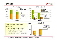 平成18年3月期 第３四半期　業績説明資料 P11