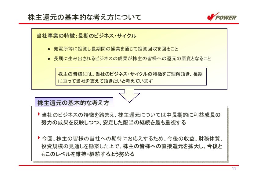 平成18年3月期 第３四半期　業績説明資料 P12