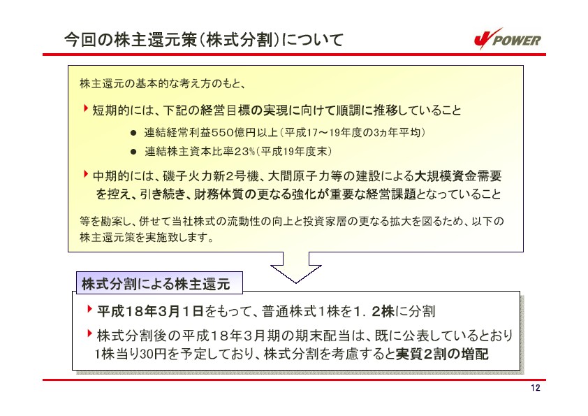 平成18年3月期 第３四半期　業績説明資料 P13