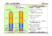 平成18年3月期 第３四半期　業績説明資料 P5