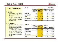 平成18年3月期 第３四半期　業績説明資料 P7