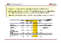 平成18年3月期 第３四半期　業績説明資料 P8