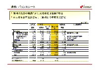 平成18年3月期 第３四半期　業績説明資料 P9