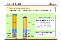 平成18年3月期 決算説明会資料 P15