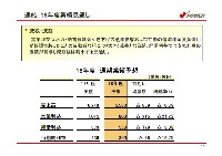 平成18年3月期 決算説明会資料 P16