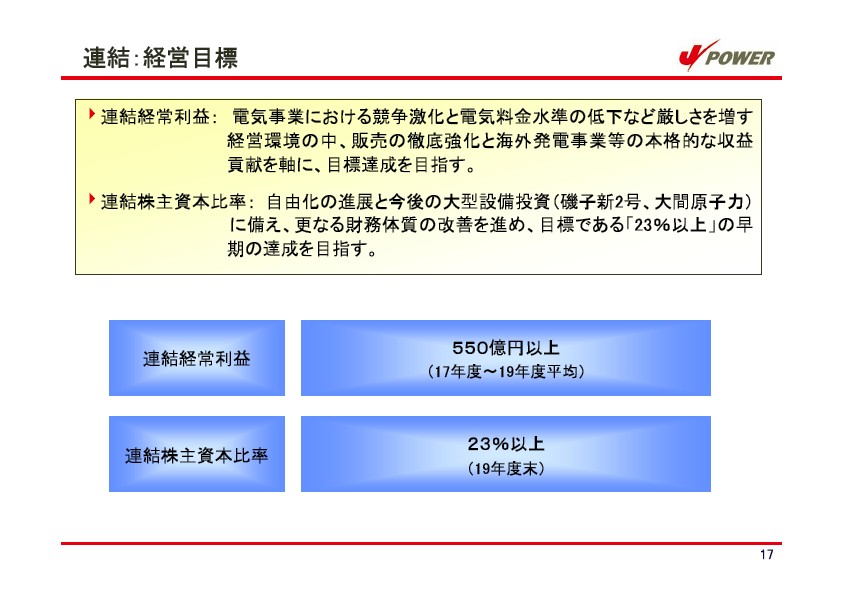 平成18年3月期 決算説明会資料 P18