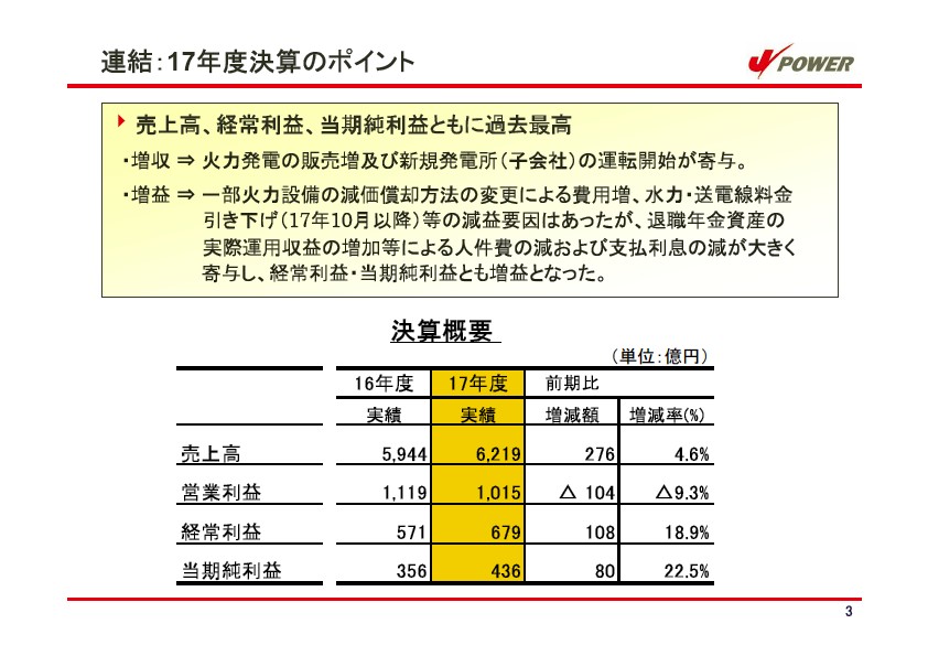 平成18年3月期 決算説明会資料 P4