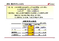 平成18年3月期 中間決算説明会資料 P11