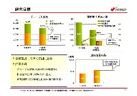 平成18年3月期 中間決算説明会資料 P16