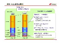 平成18年3月期 中間決算説明会資料 P6