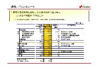 平成19年3月期　第1四半期　業績説明資料 P9